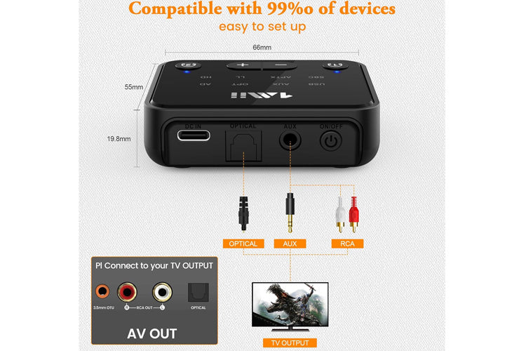 1Mii B06T6 Bluetooth 5.3 Transmitter to 2 Wireless Headphones - Image 3
