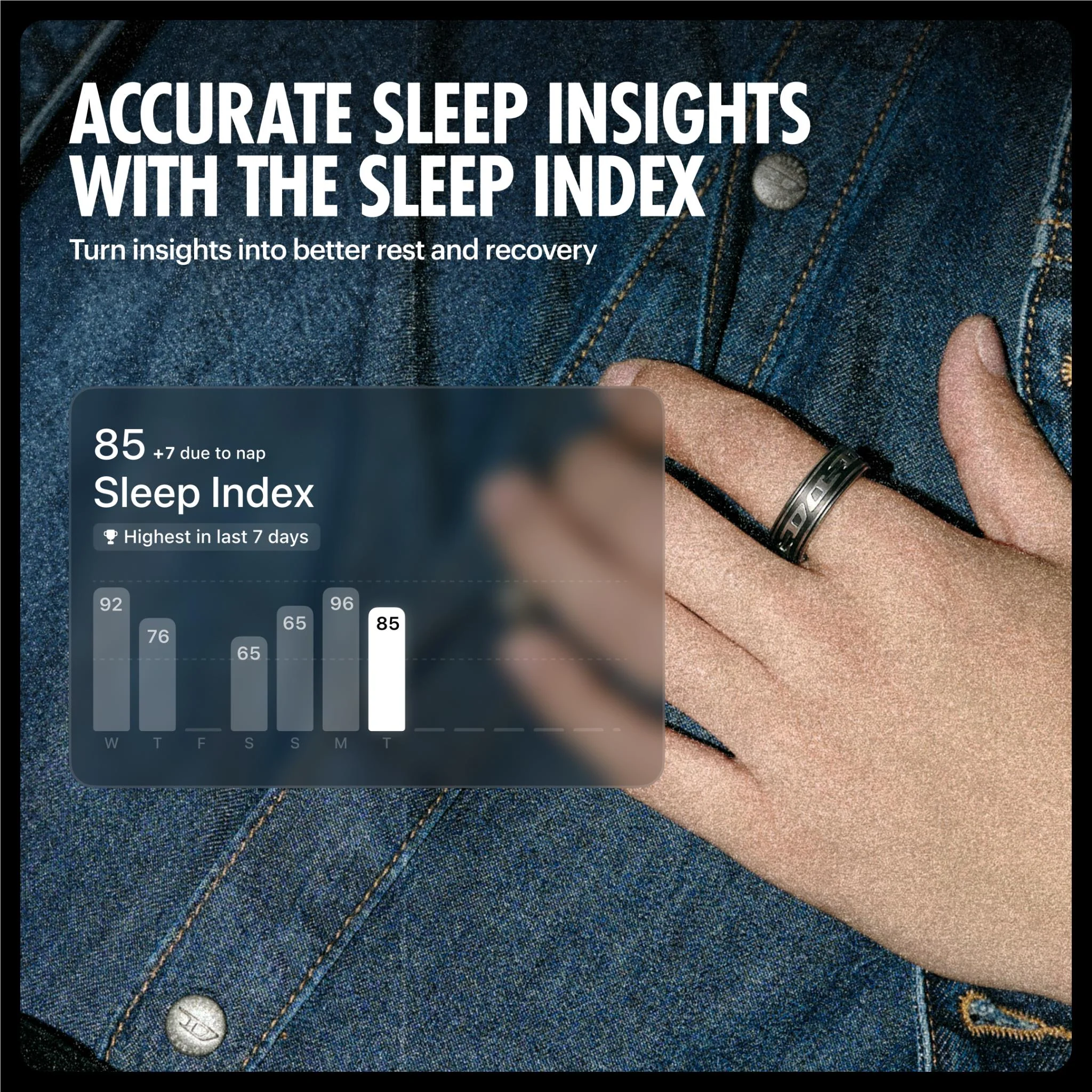 Diesel x Ultrahuman Ring [Size 14] (Phantom) - Image 7
