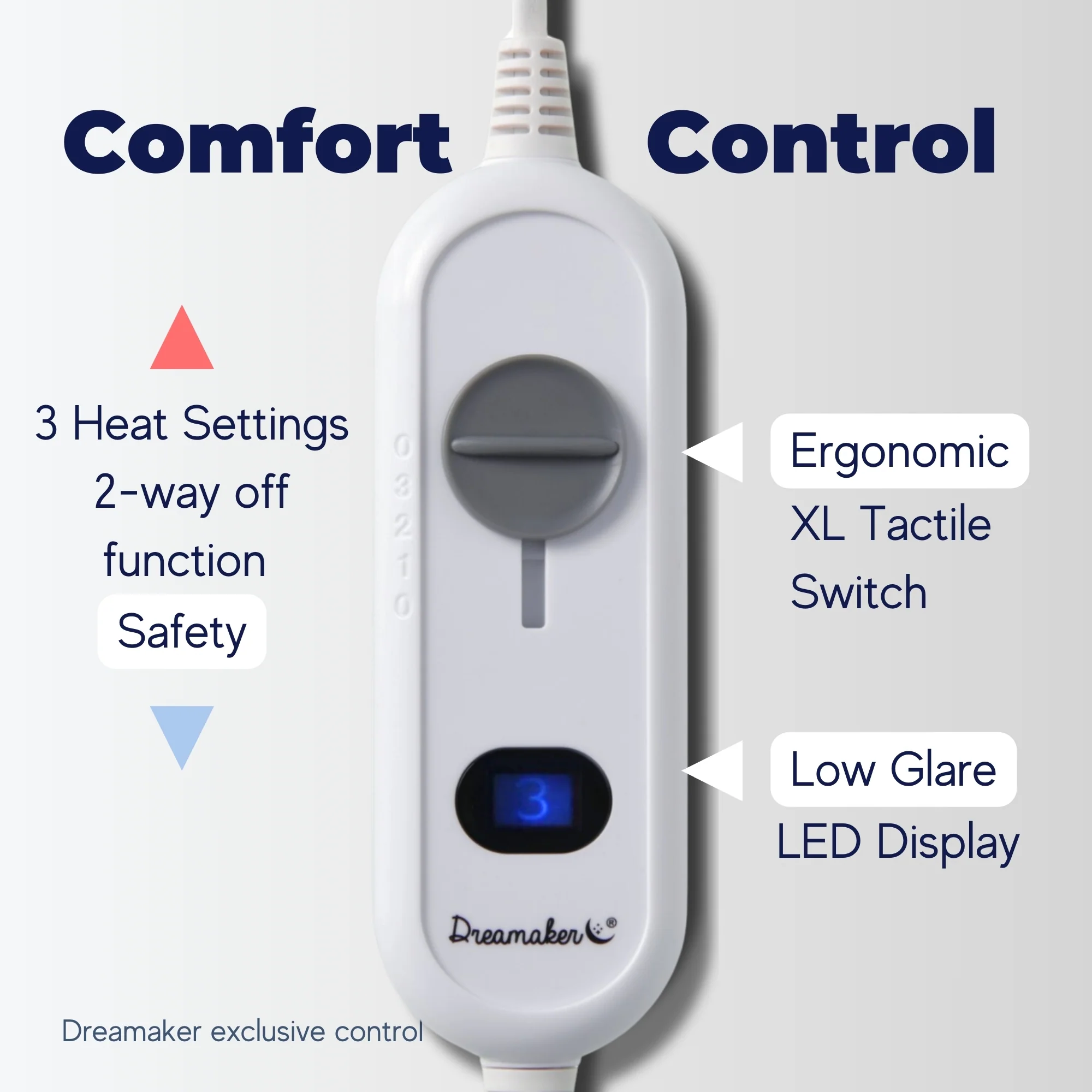 Dreamaker Fully Fitted Washable Electric Blanket [Long Single Left Hand Side Controller] - Image 7
