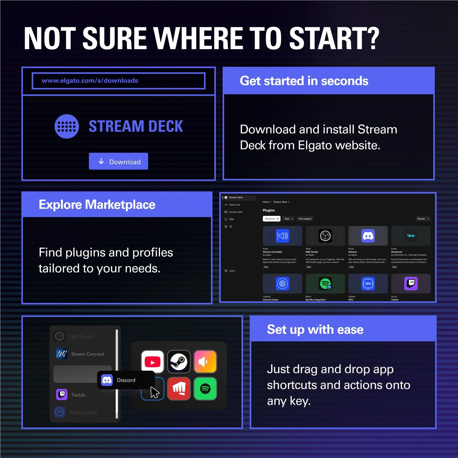 Elgato Stream Deck Neo - Image 9