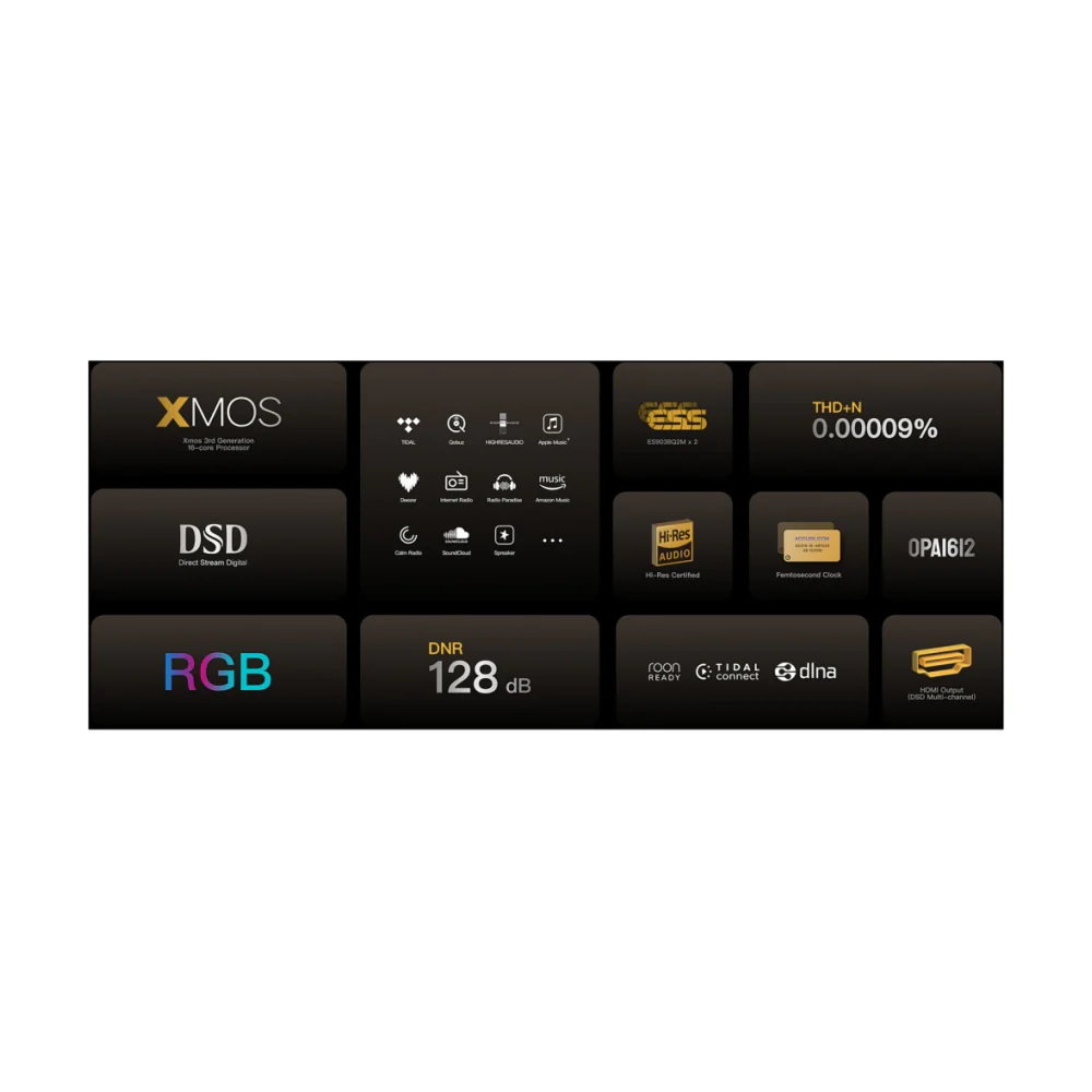 Eversolo DMP-A6 Master Edition Gen 2 Music Streamer Silver - Image 9
