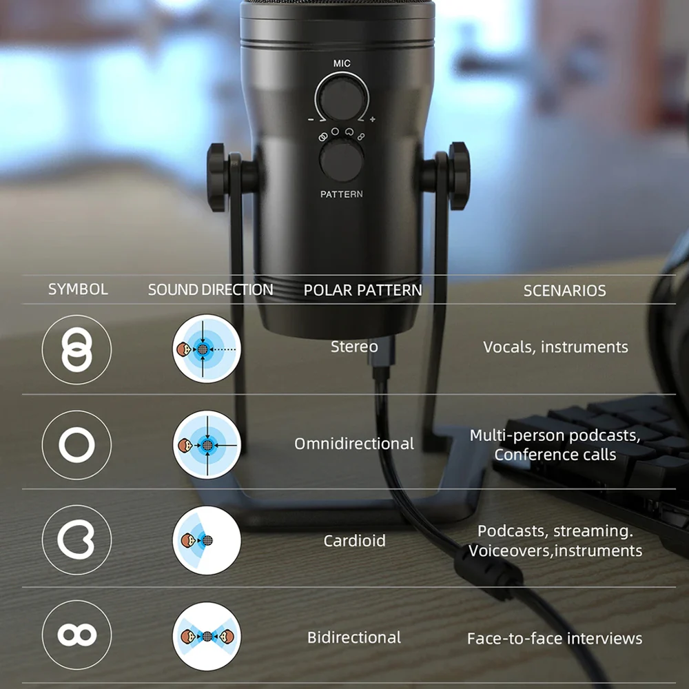 Fifine K690 Cardioid USB Microphone – PC/Mac - Image 3