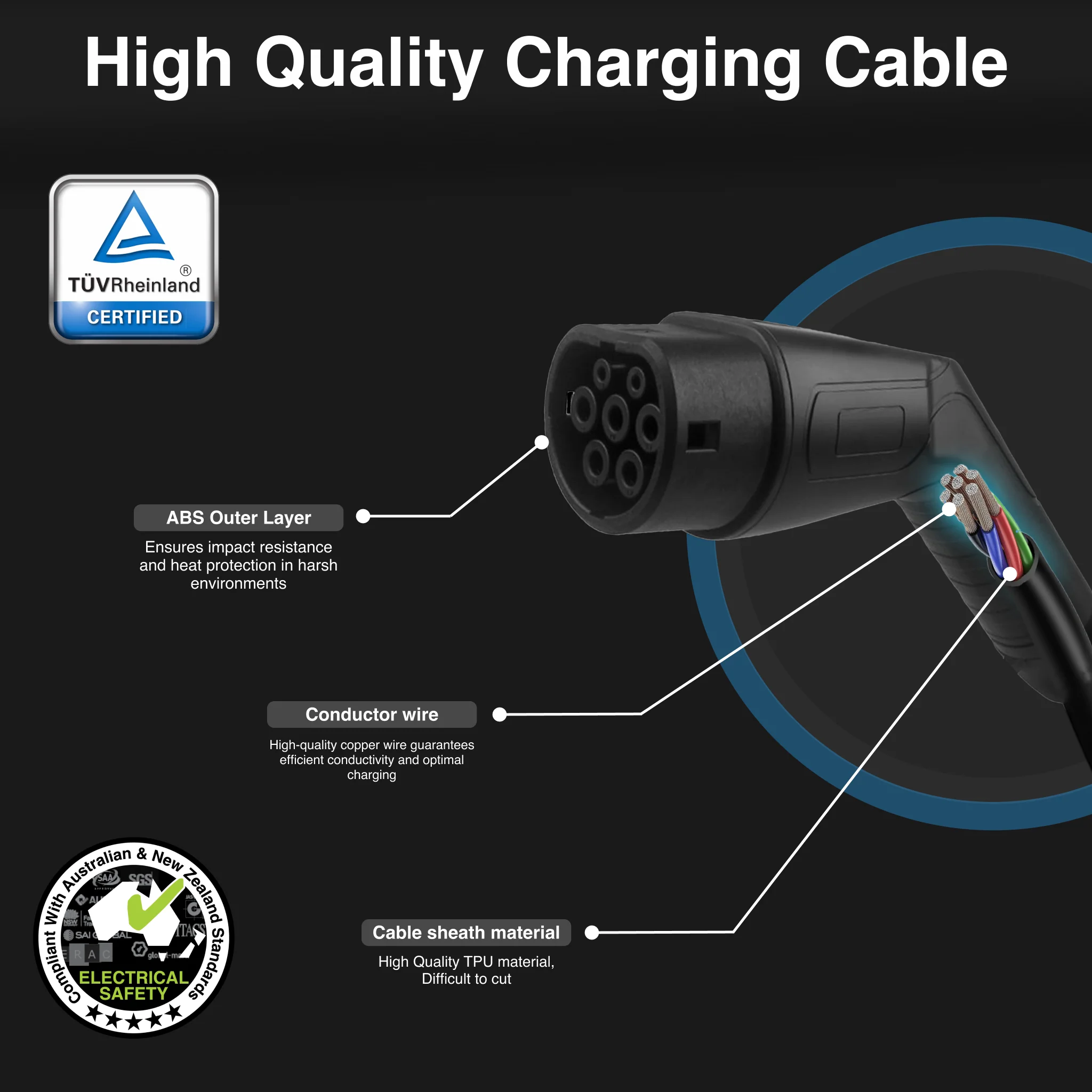 Laser EV Charging Cable Type 2 to Type 2 22kW (Black) - Image 7