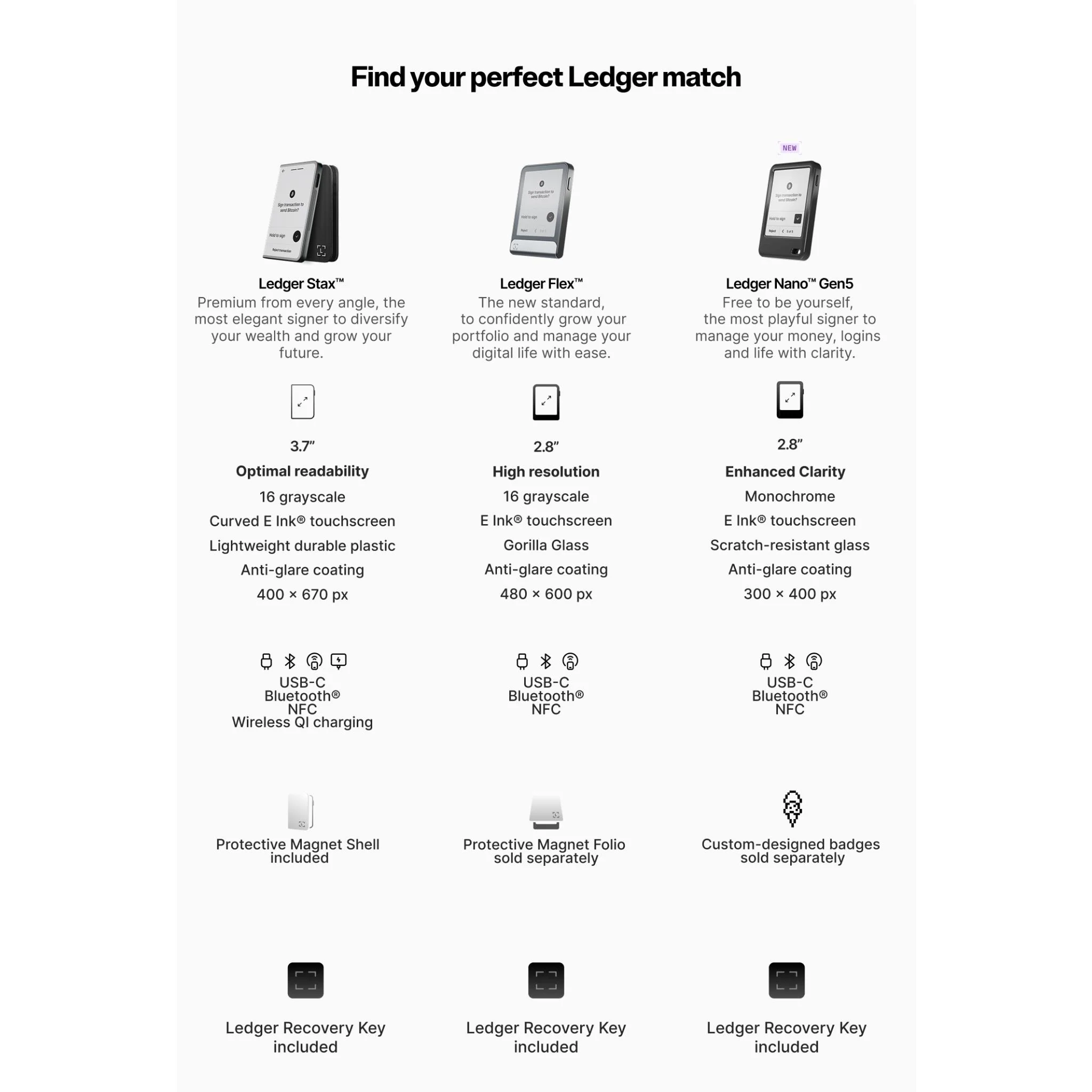 Ledger Flex Crypto Hardware Wallet with Recovery Key (Crimson Magenta) - Image 11