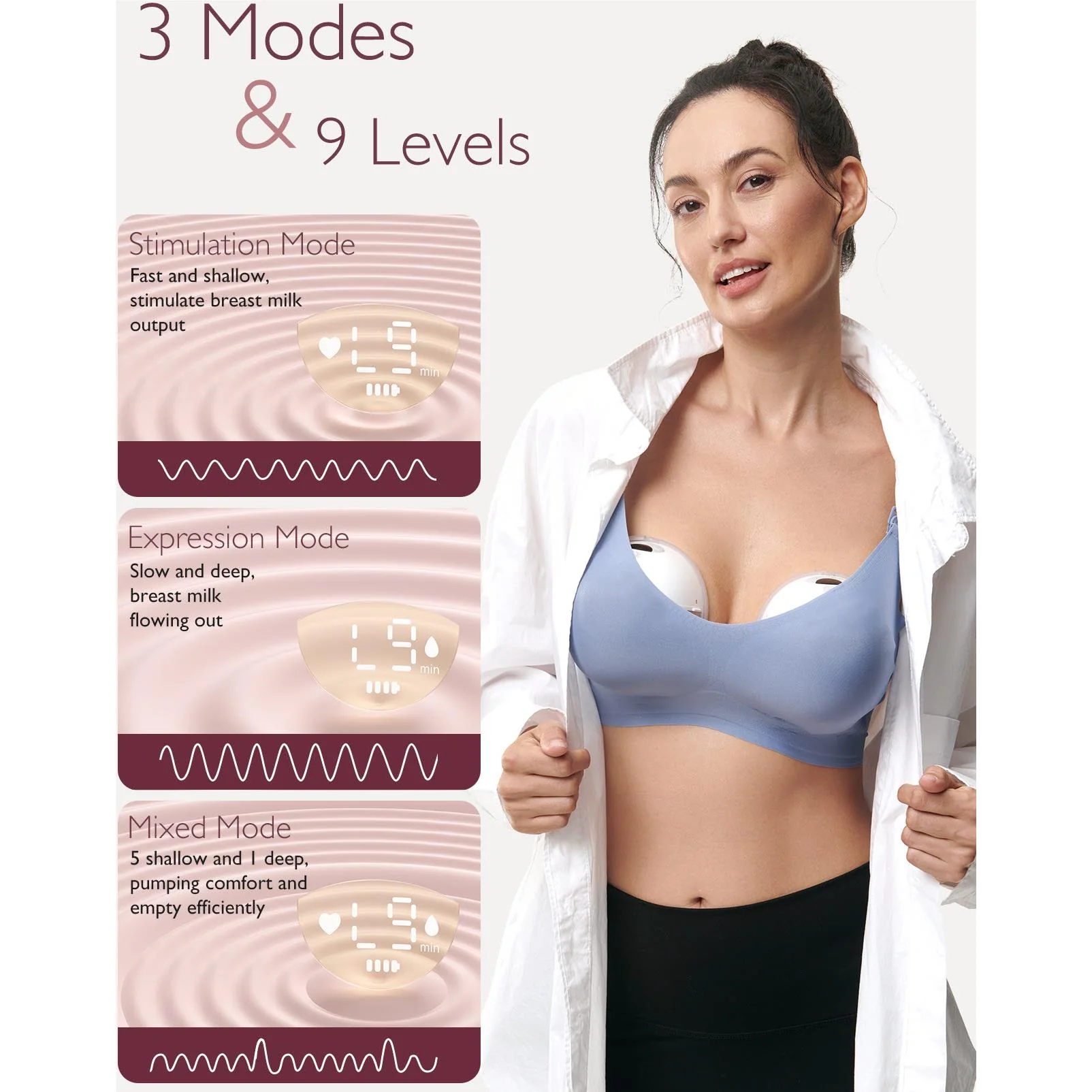 Momcozy M5 Wearable Breast Pump (Double) - Image 3