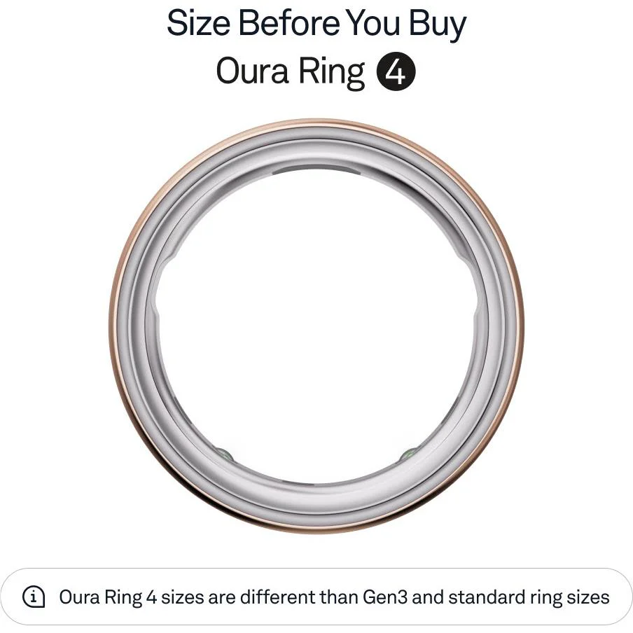Oura Ring 4 [Size 10] (Rose Gold) - Image 3