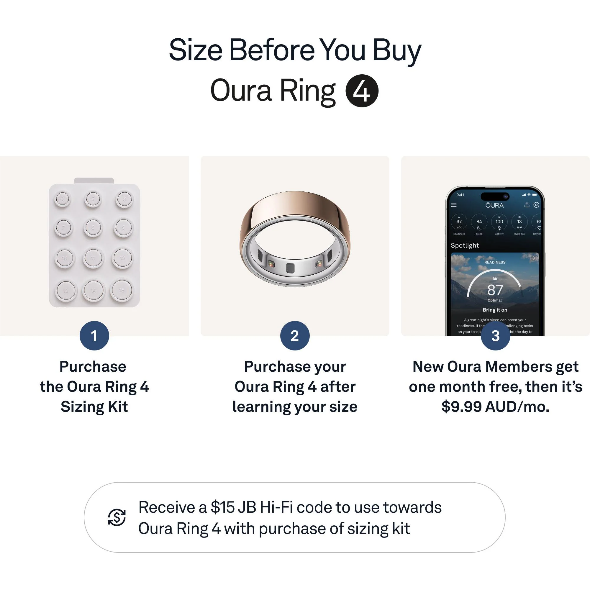 Oura Ring 4 [Size 10] (Rose Gold) - Image 4