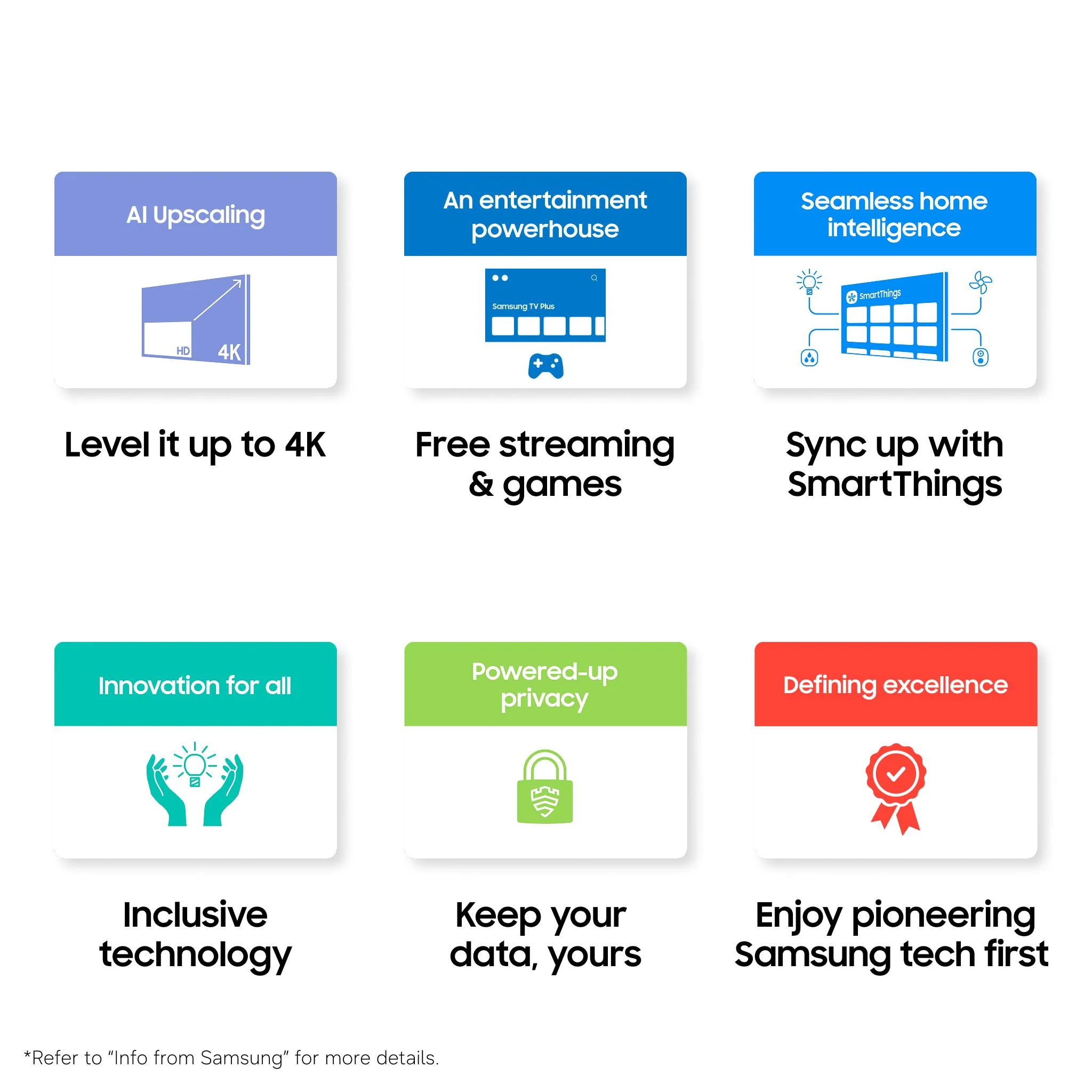Samsung 50" M70H Mini LED 4K Smart AI TV [2026] - Image 8