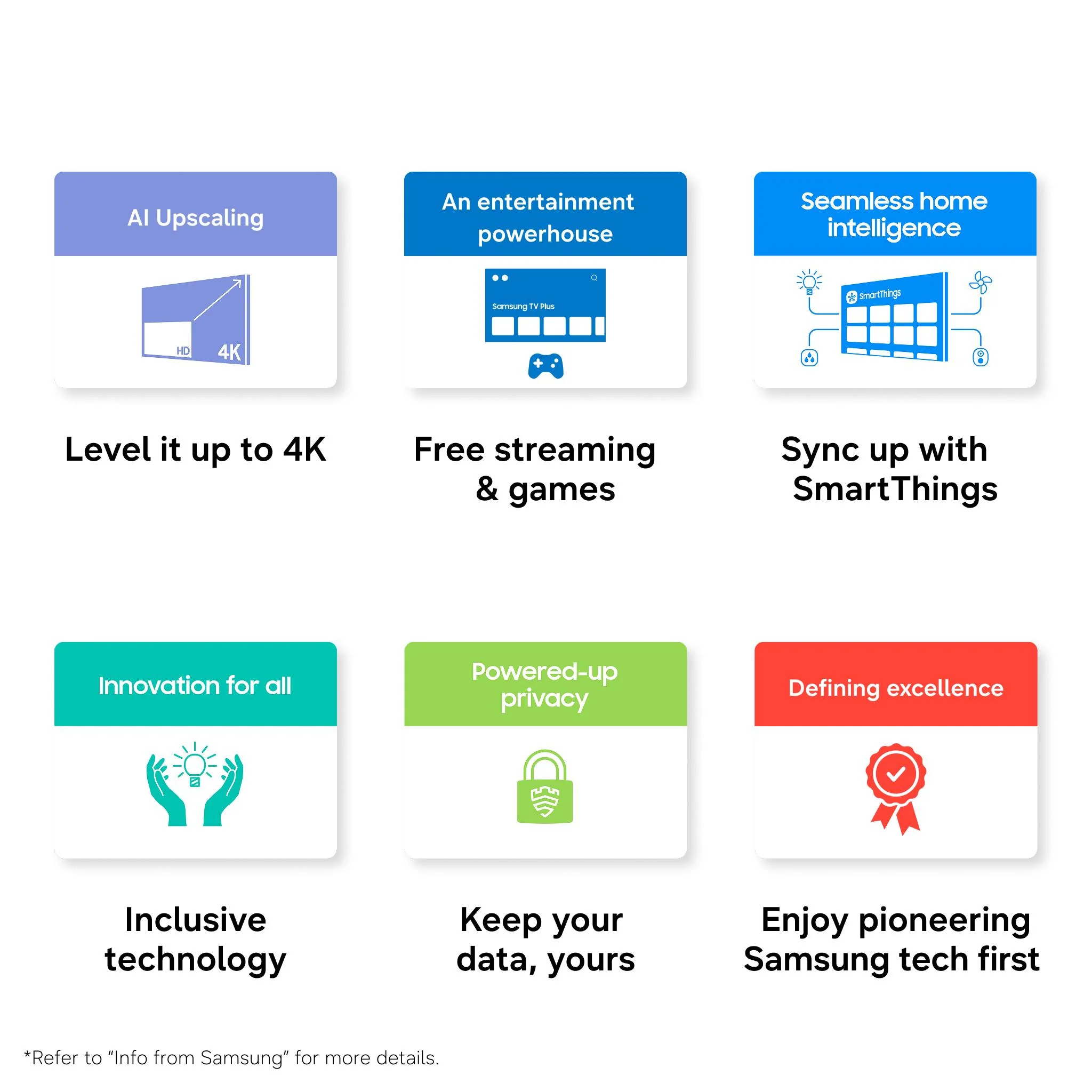 Samsung 83" S95H OLED 4K Smart AI TV [2026] - Image 9