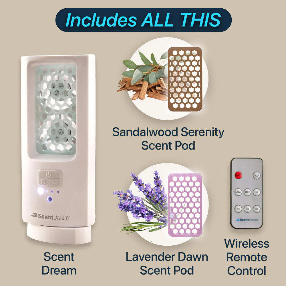 Scent Dream Whole Room Air Freshening System - Image 3
