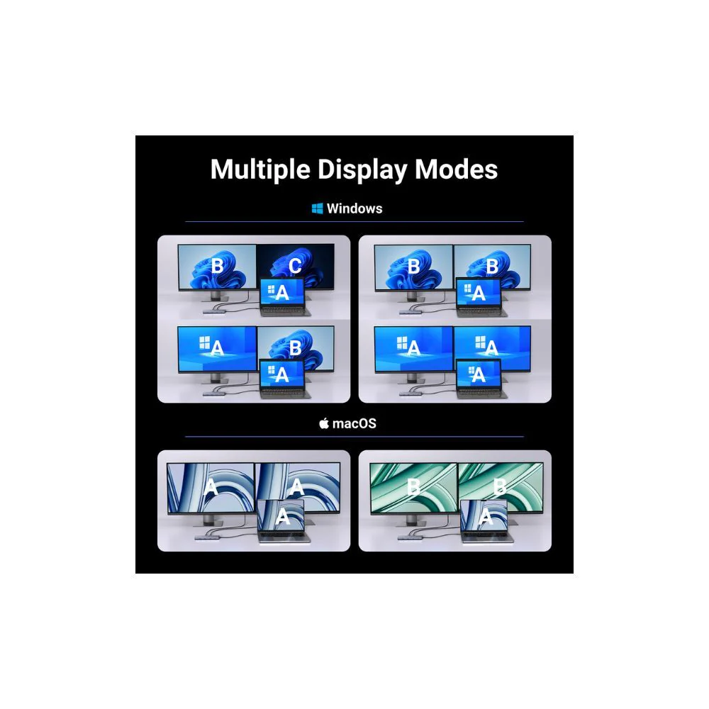 Ugreen 10-in-1 USB C Hub with Dual 4K display - Image 5